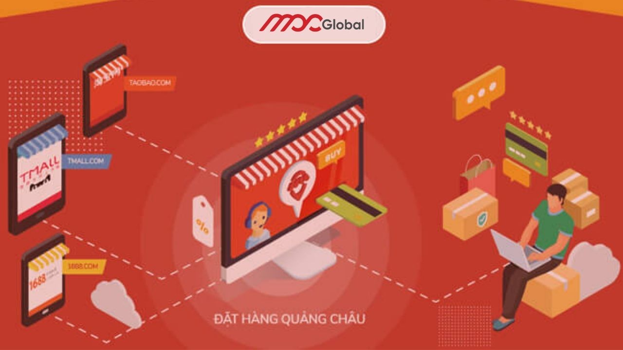 Điểm danh 4 Trang web tìm hàng Quảng Châu chất lượng